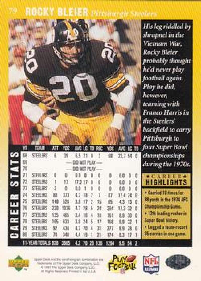 Amazon.com: 1997 UD Legends Football #79 Rocky Bleier Pittsburgh
